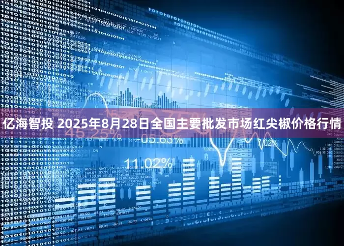亿海智投 2025年8月28日全国主要批发市场红尖椒价格行情